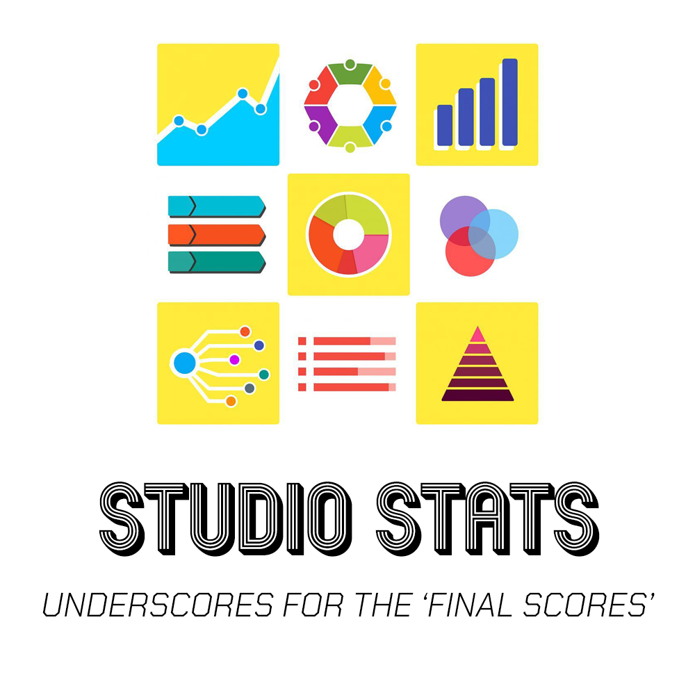 Studio Stats